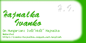 hajnalka ivanko business card